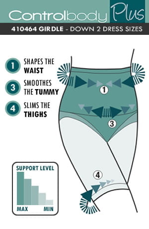 Control Body Girdle Skin