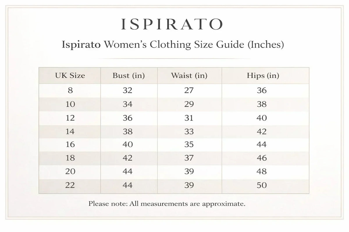 Ispirato Carmella Dress