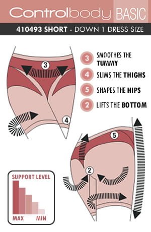 Control Body Shaping Short Skin